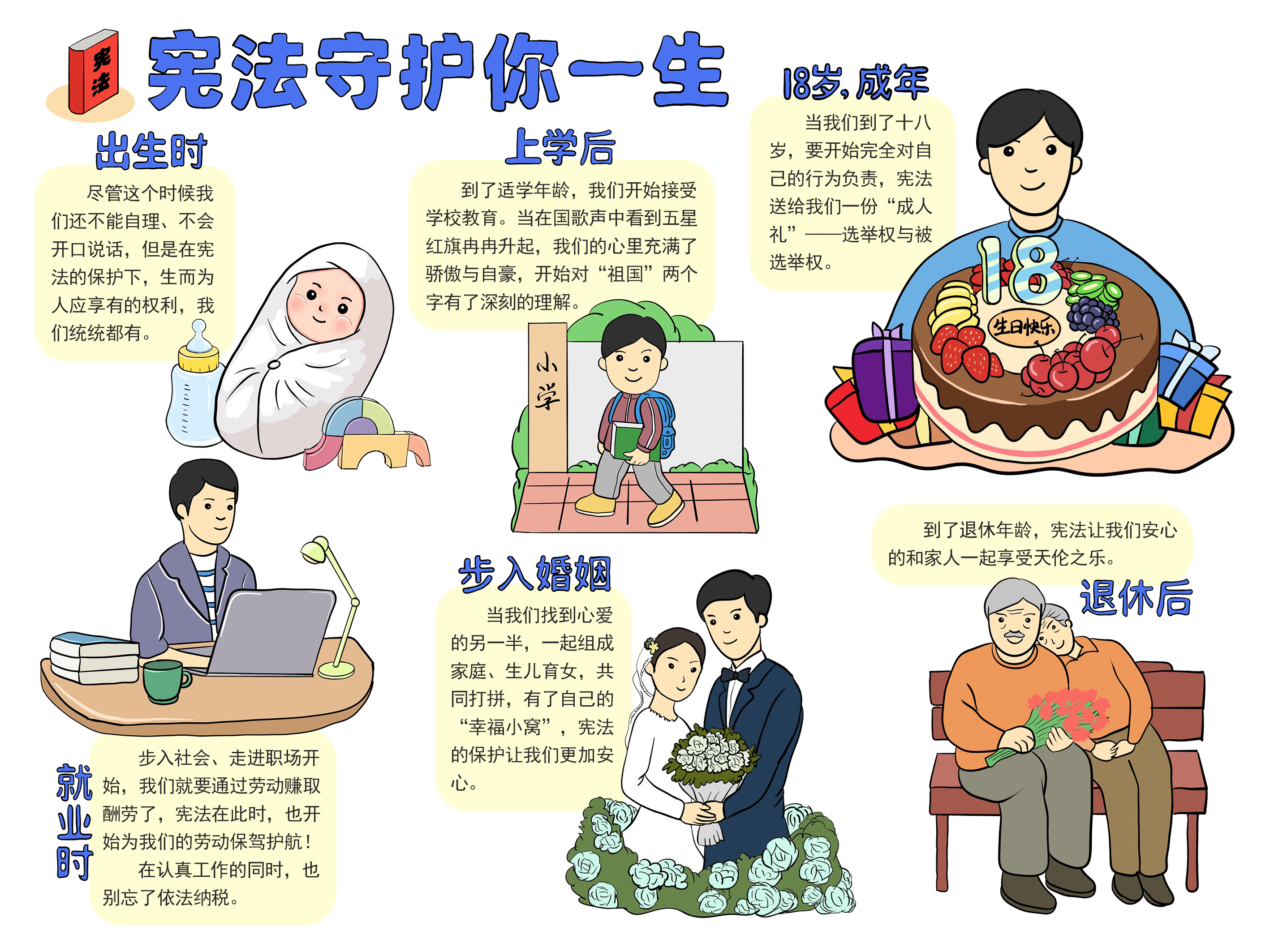 第二版內(nèi)容-漫畫(huà)制作：沙興淼
