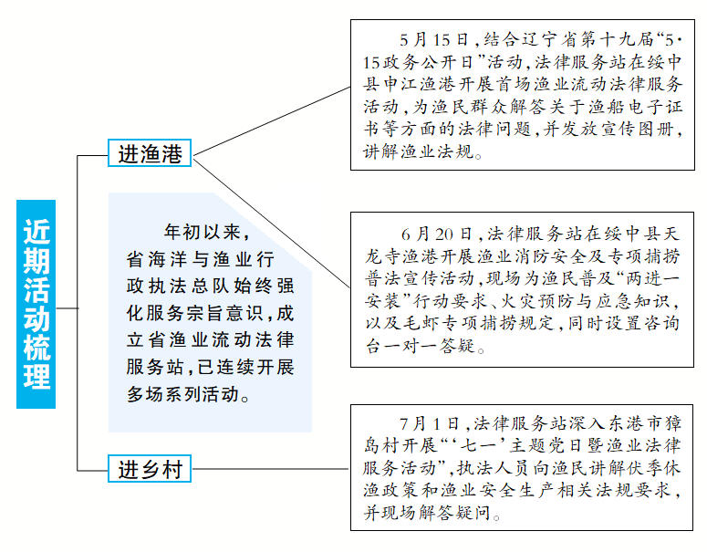 wechat_2025-07-09_084246_238